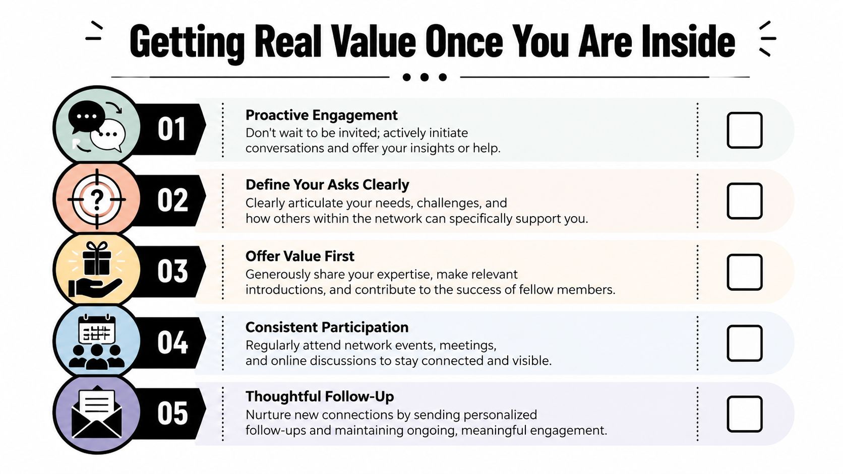 A five-point infographic titled Getting Real Value Once You Are Inside, showing steps for network engagement.