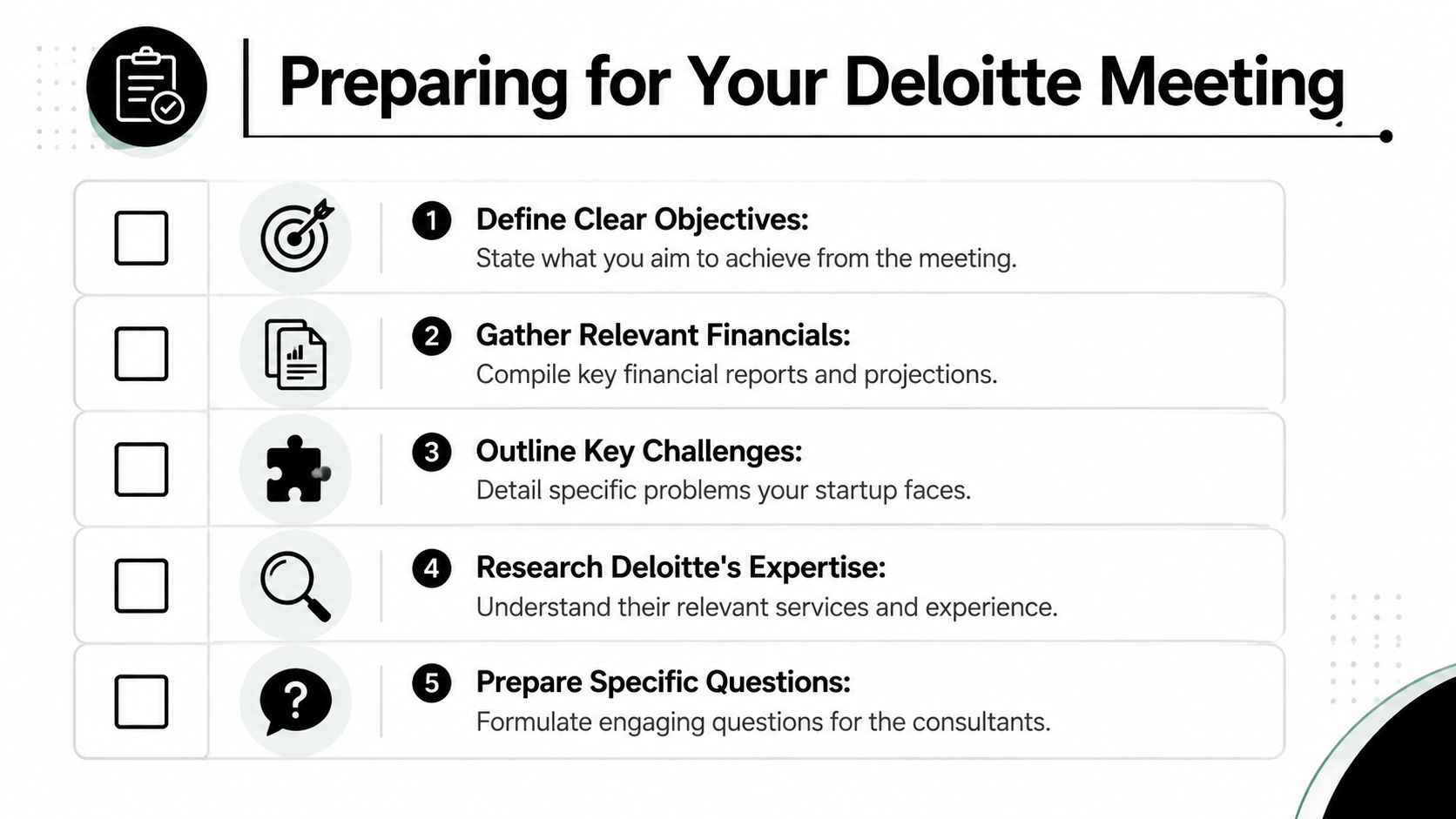 A checklist infographic titled Preparing for Your Deloitte Meeting with five key steps for client preparation.