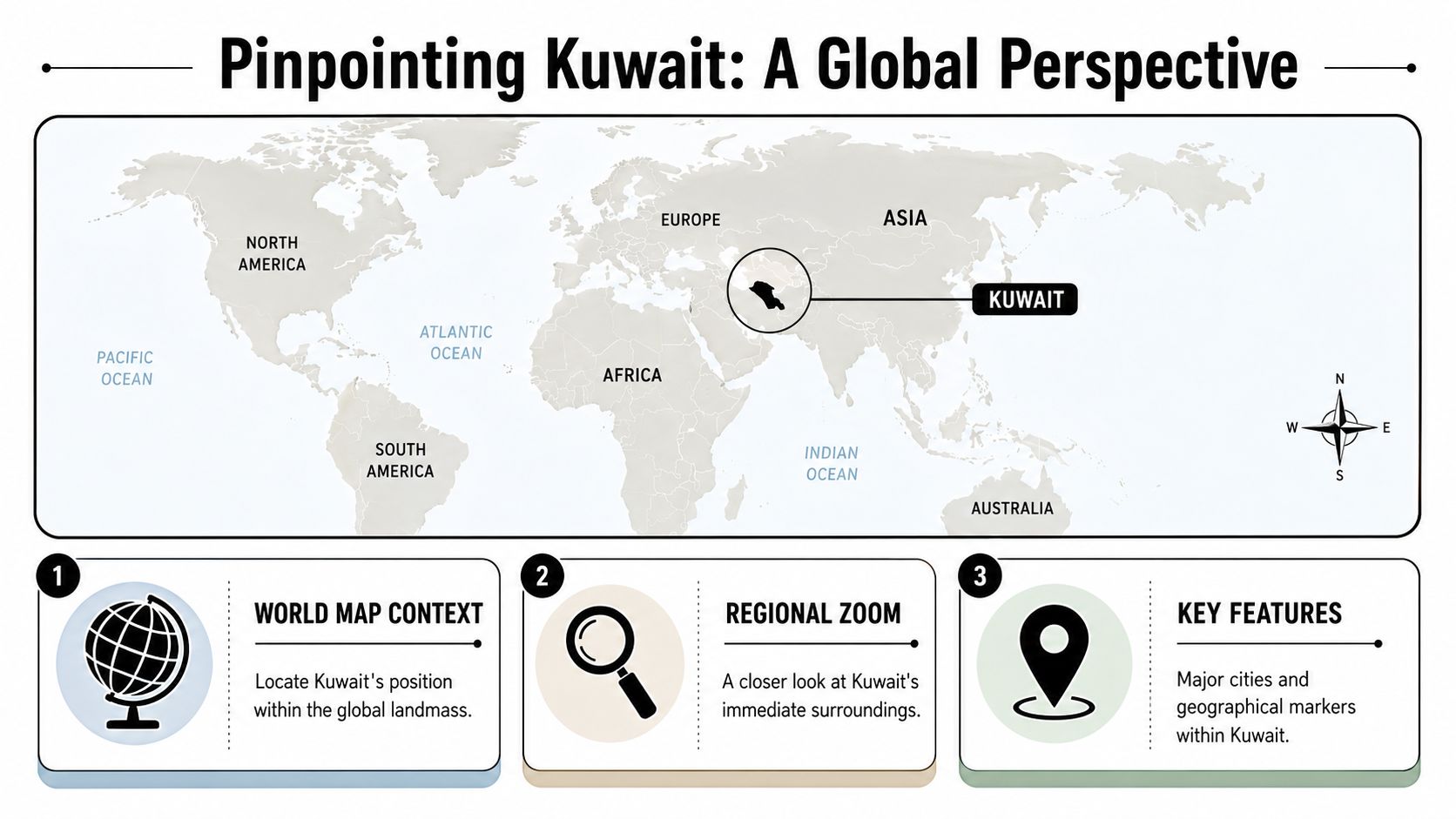 A map of the world highlighting Kuwait's geographical location with additional labels for regional context.