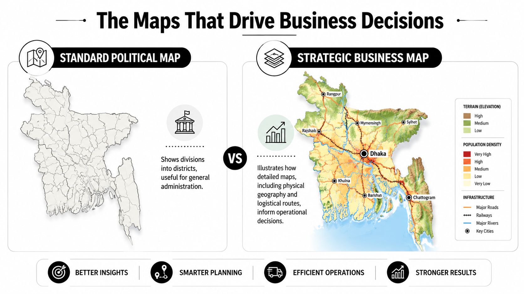 A comparison infographic between a standard political map and a strategic business map of Bangladesh.