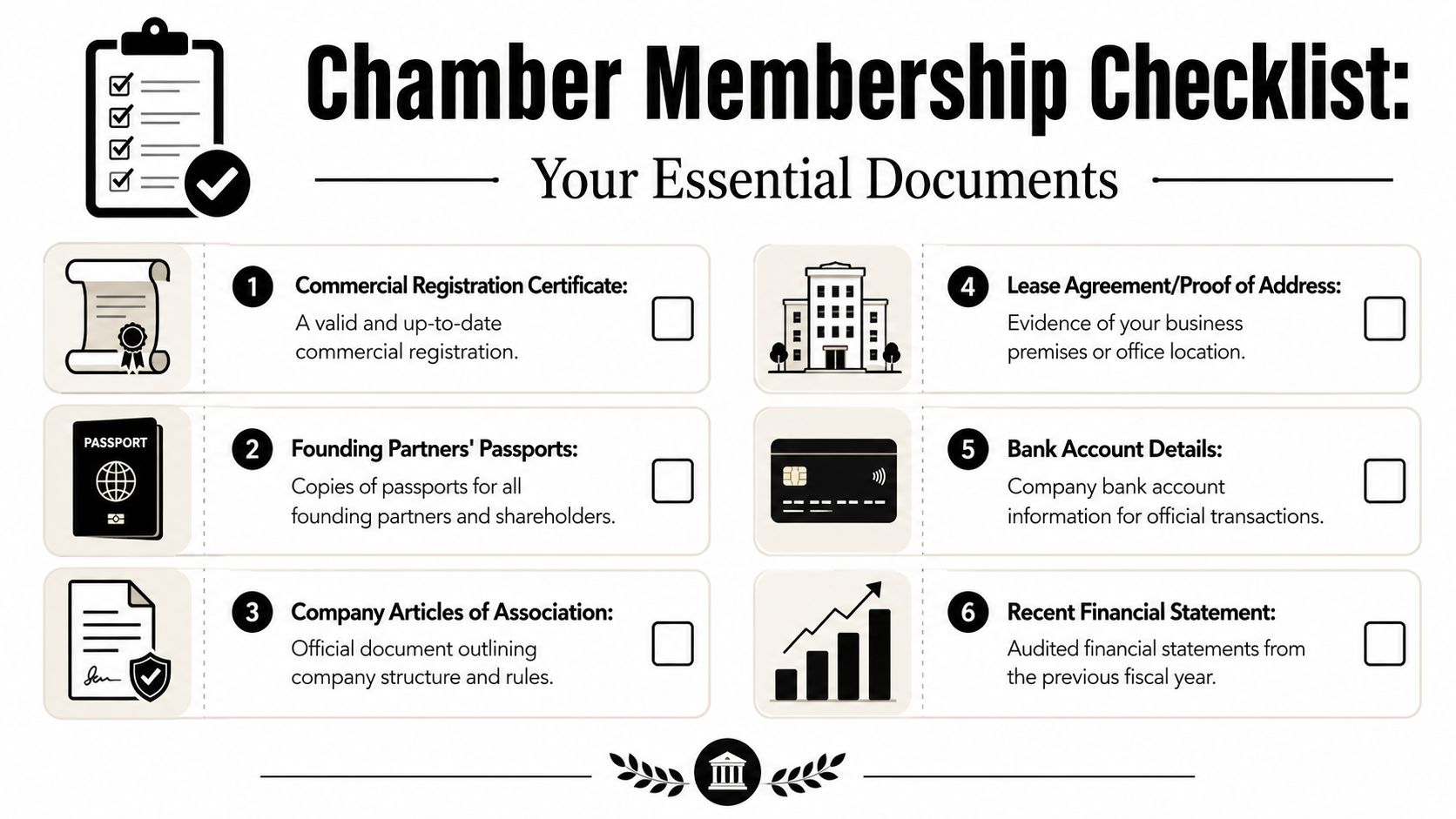 A checklist infographic titled Chamber Membership Checklist listing six essential business documents required for official registration.