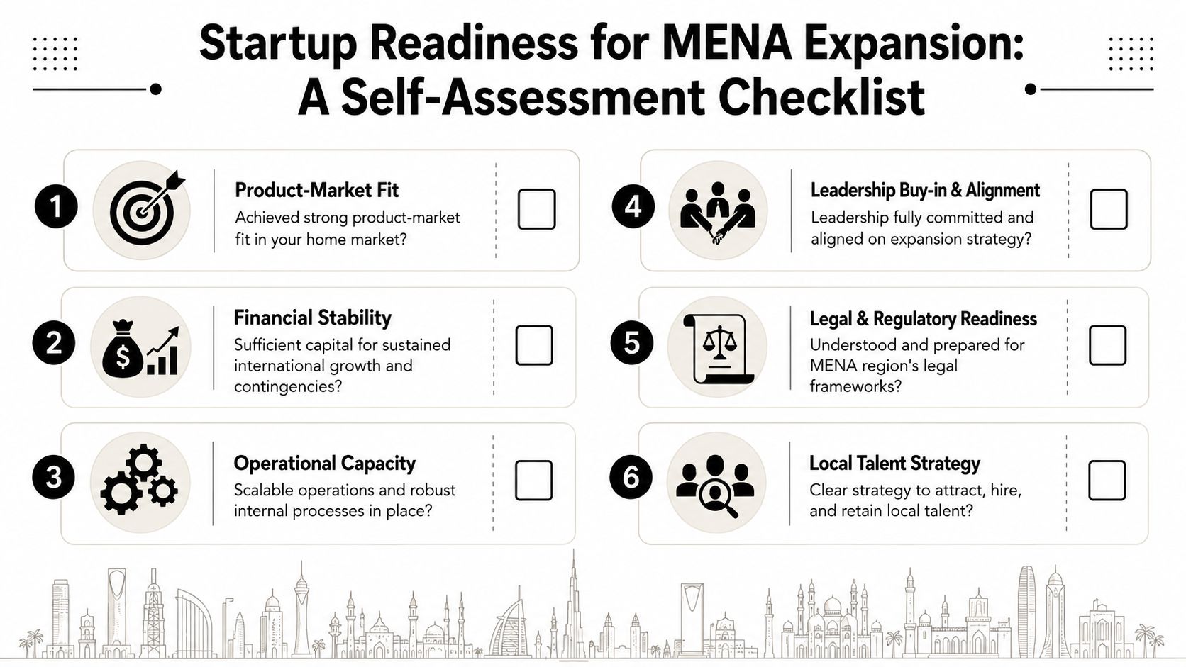 A checklist infographic titled Startup Readiness for MENA Expansion containing six business assessment criteria.