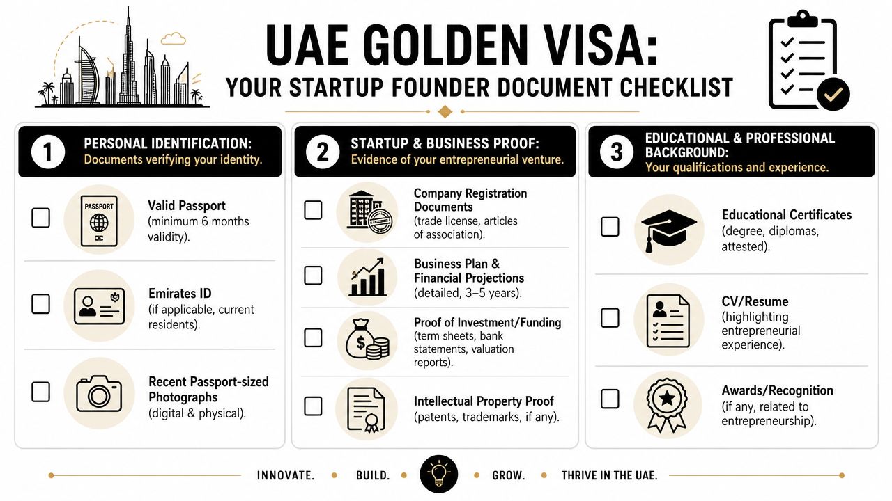 A comprehensive checklist for startup founders applying for the UAE Golden Visa, outlining essential documents.
