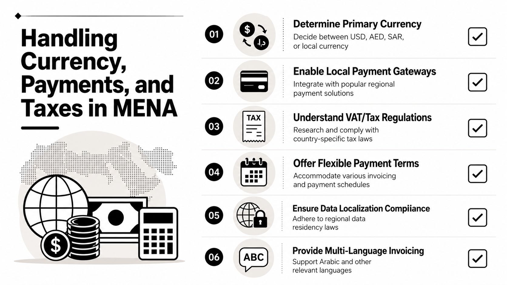 A guide listing six key considerations for managing currency, payments, and taxes when expanding business in MENA.