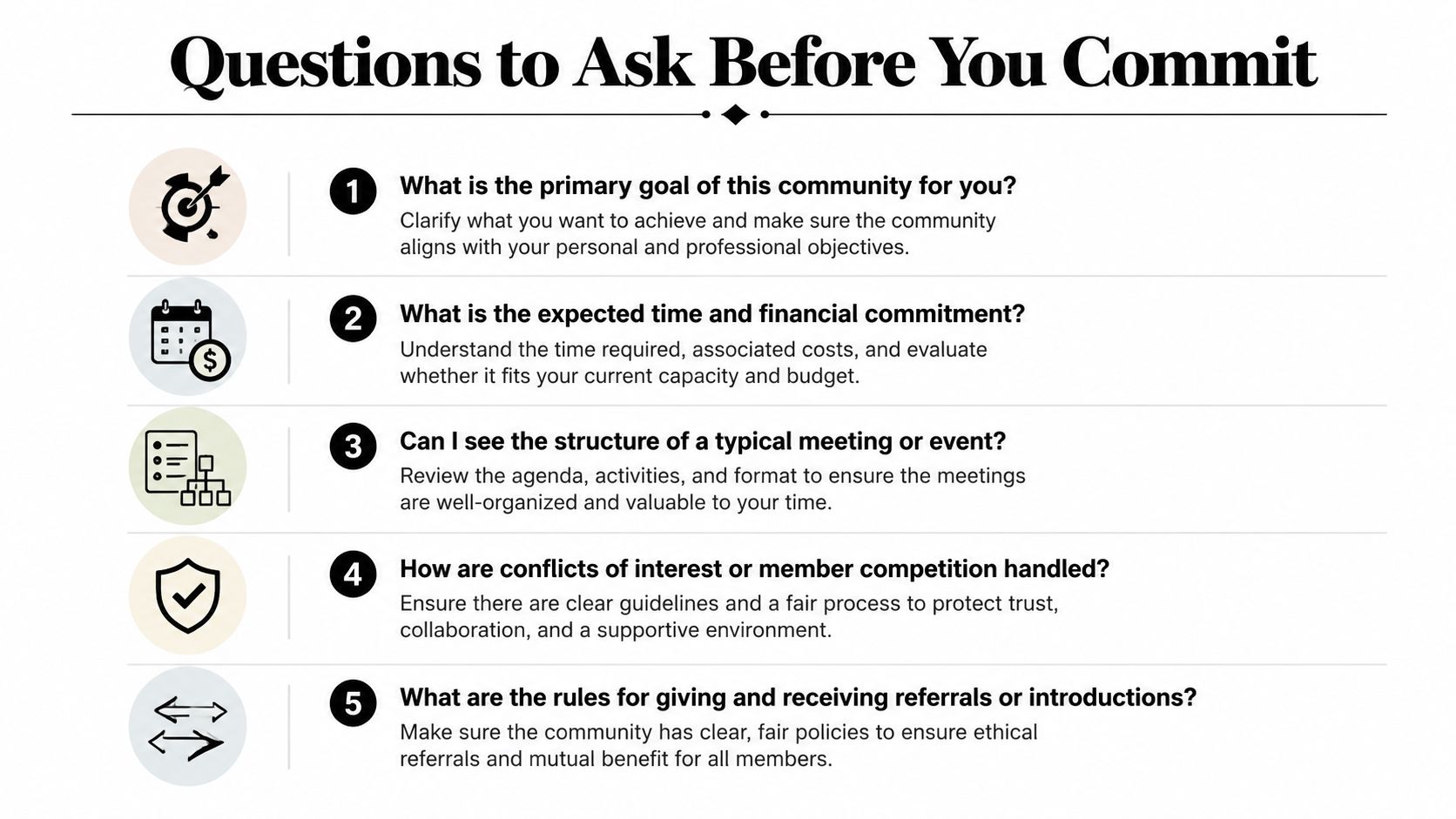 A list of five essential questions to ask before joining a professional community or membership group.