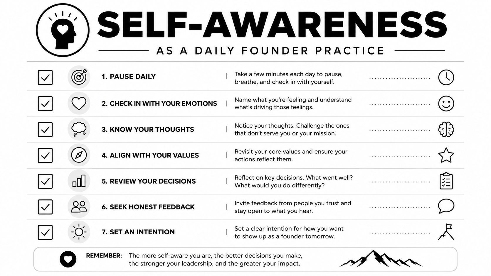 A checklist infographic titled Self-Awareness as a Daily Founder Practice with seven actionable steps for leaders.