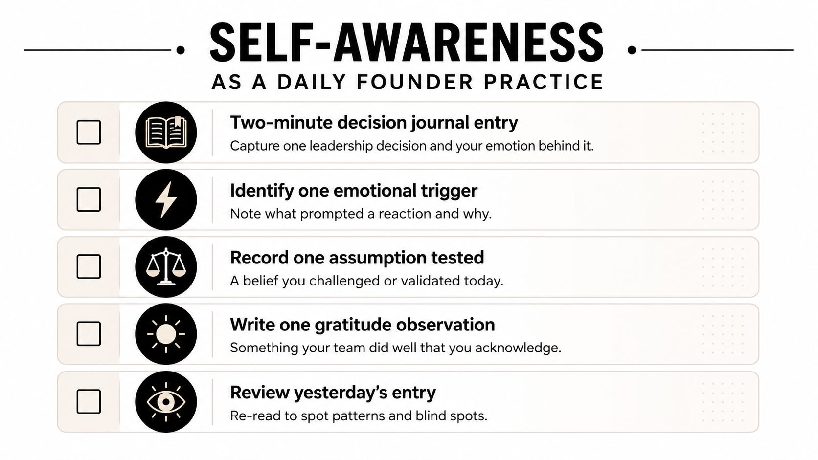 A checklist for self-awareness listing five daily practices for founders to enhance their emotional intelligence.