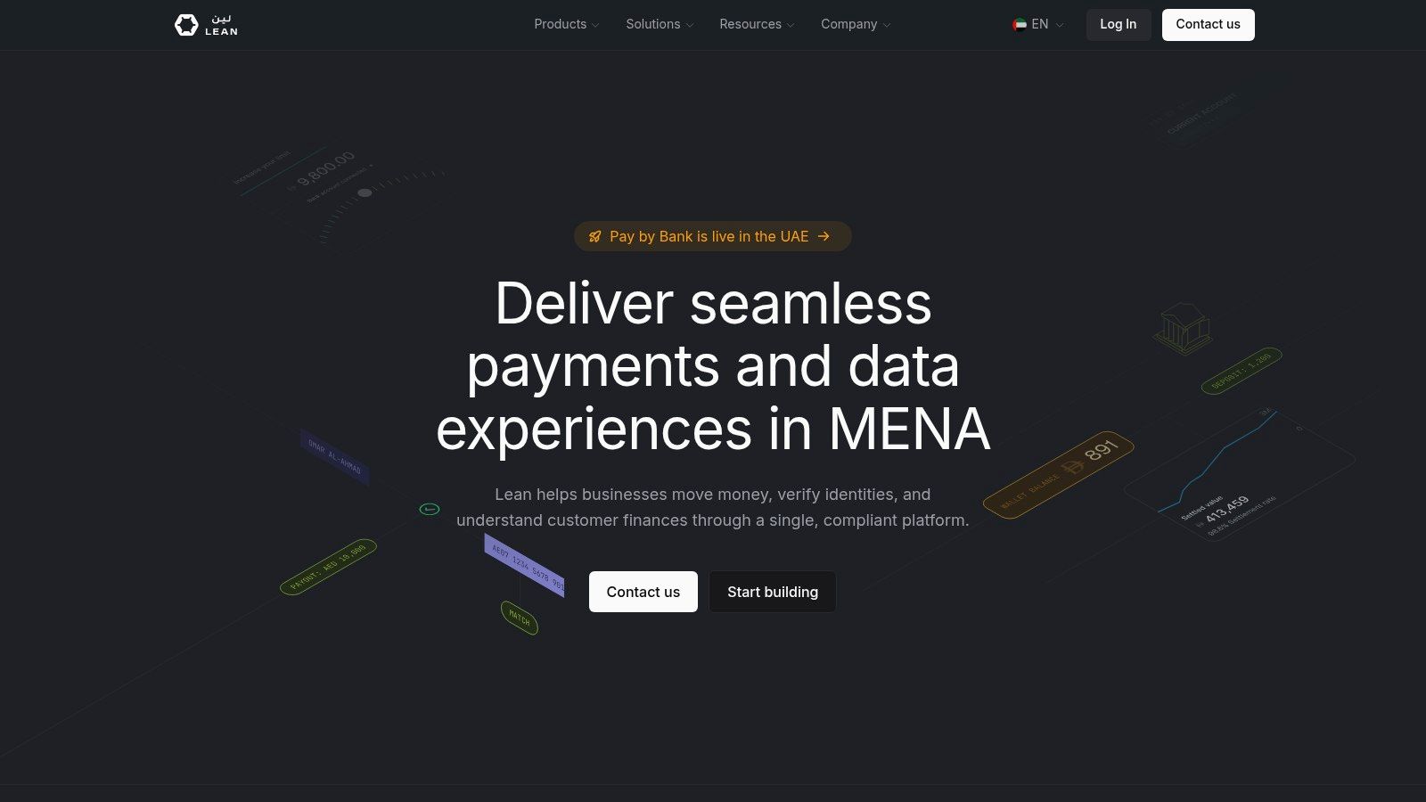 Lean Technologies