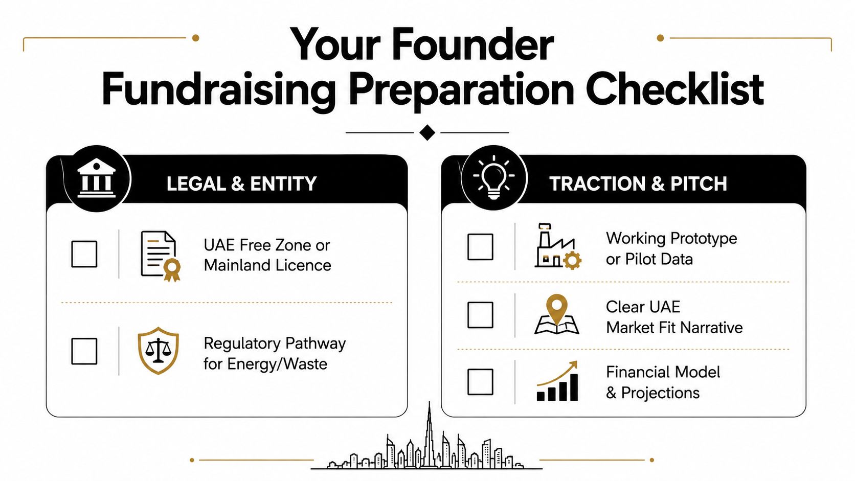 A checklist for founders seeking investment in the UAE, detailing legal requirements and traction metrics for startups.