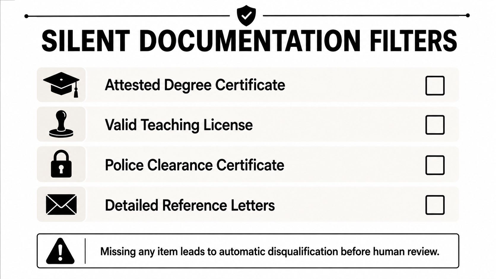 A checklist of required documents for Gems World Academy careers, noting that missing items lead to automatic disqualification.