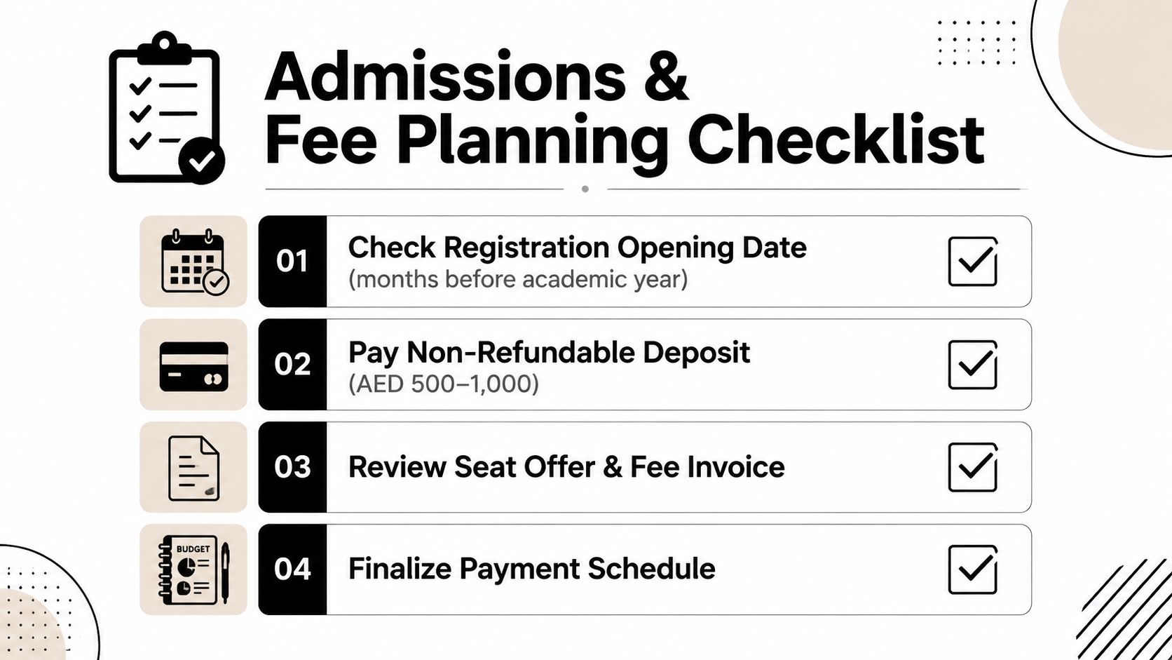 A checklist graphic titled Admissions and Fee Planning Checklist outlining four key steps for school registration.