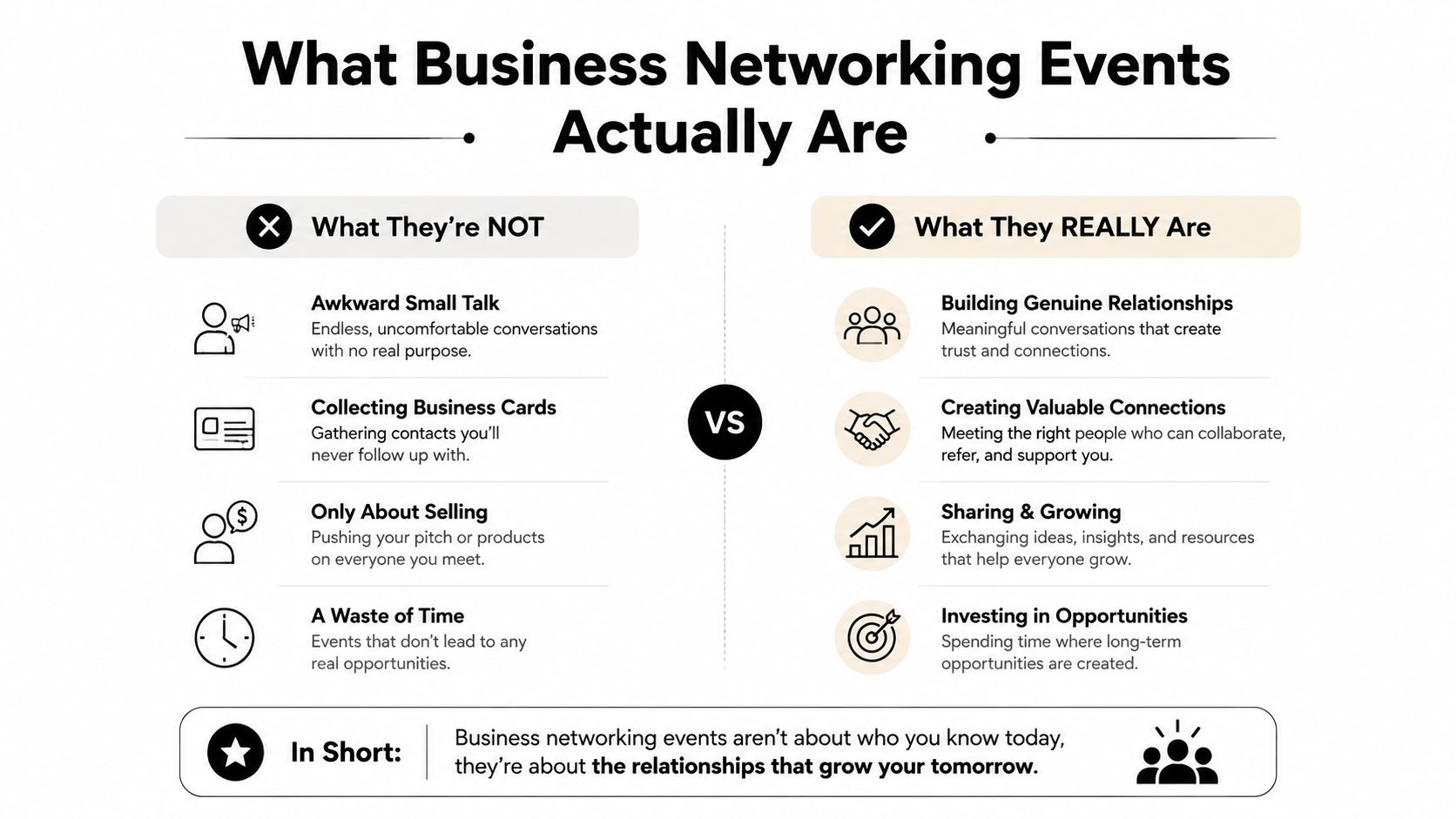 An infographic contrasting common misconceptions of business networking events with their true value and purpose.