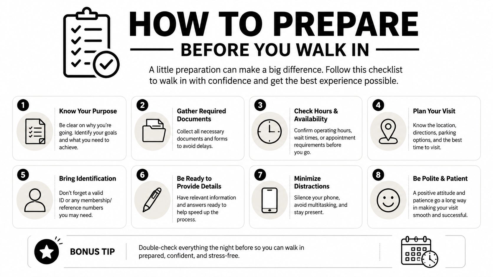 An infographic checklist guiding readers on how to prepare for a successful walk-in appointment or visit.
