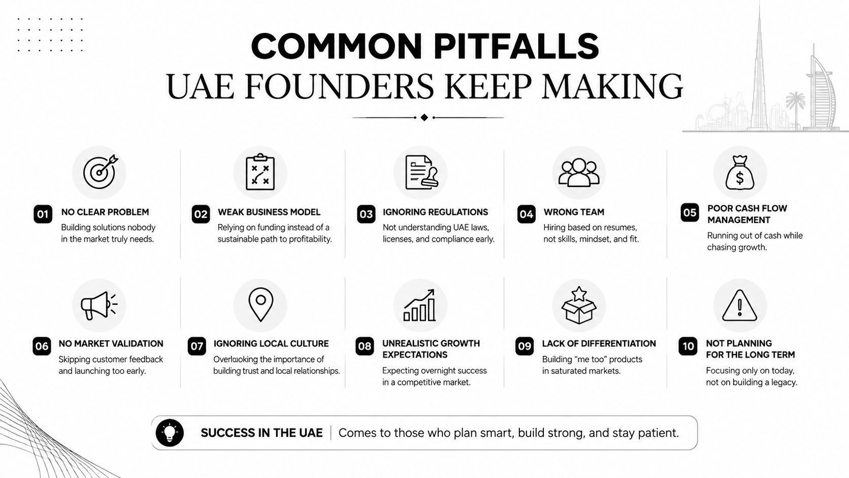 A list of ten common business pitfalls that startup founders in the UAE often face during development.