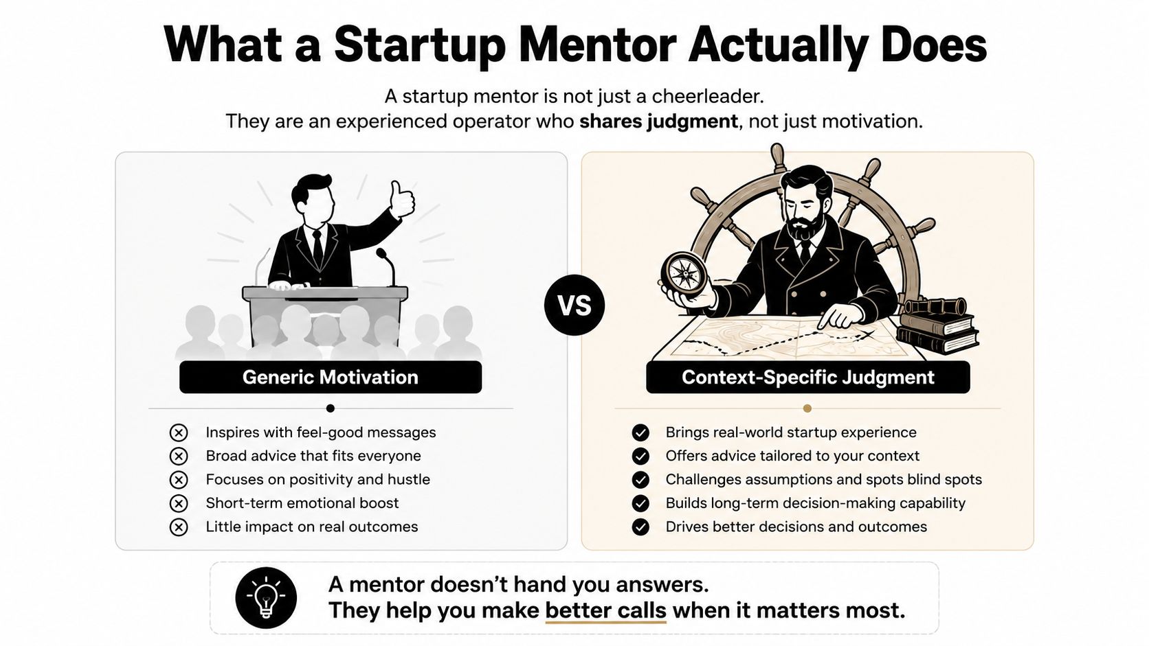 A comparison chart showing how a startup mentor provides context-specific judgment instead of generic motivation.
