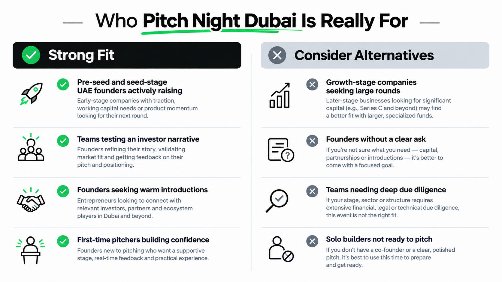 A comparison chart outlining who is a good fit for Pitch Night Dubai versus who should consider alternatives.