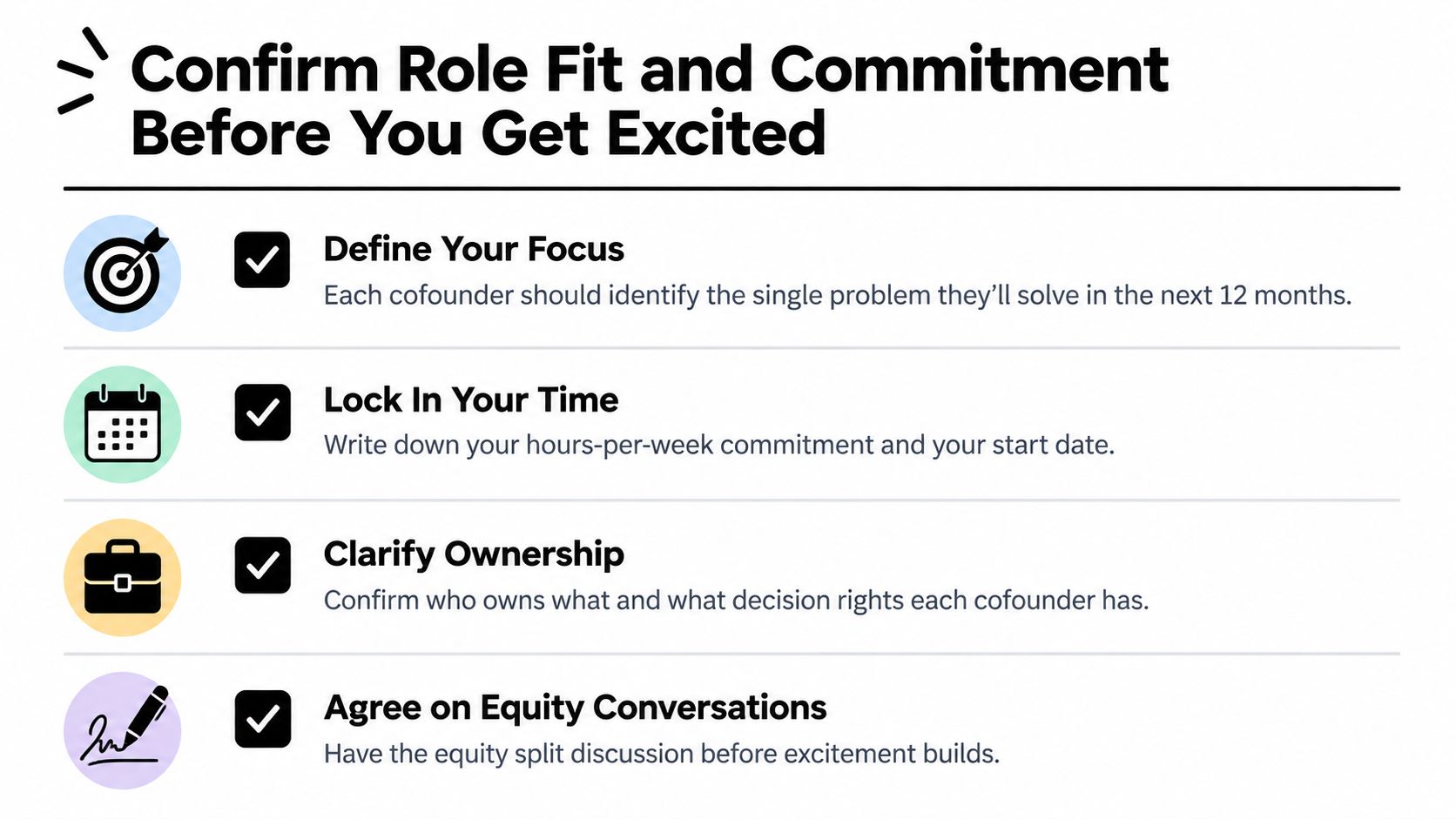 A checklist titled Confirm Role Fit and Commitment covering founder focus, time, ownership, and equity splits.
