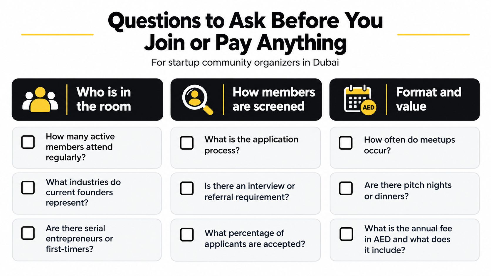 An infographic checklist for evaluating startup communities in Dubai before paying membership fees.