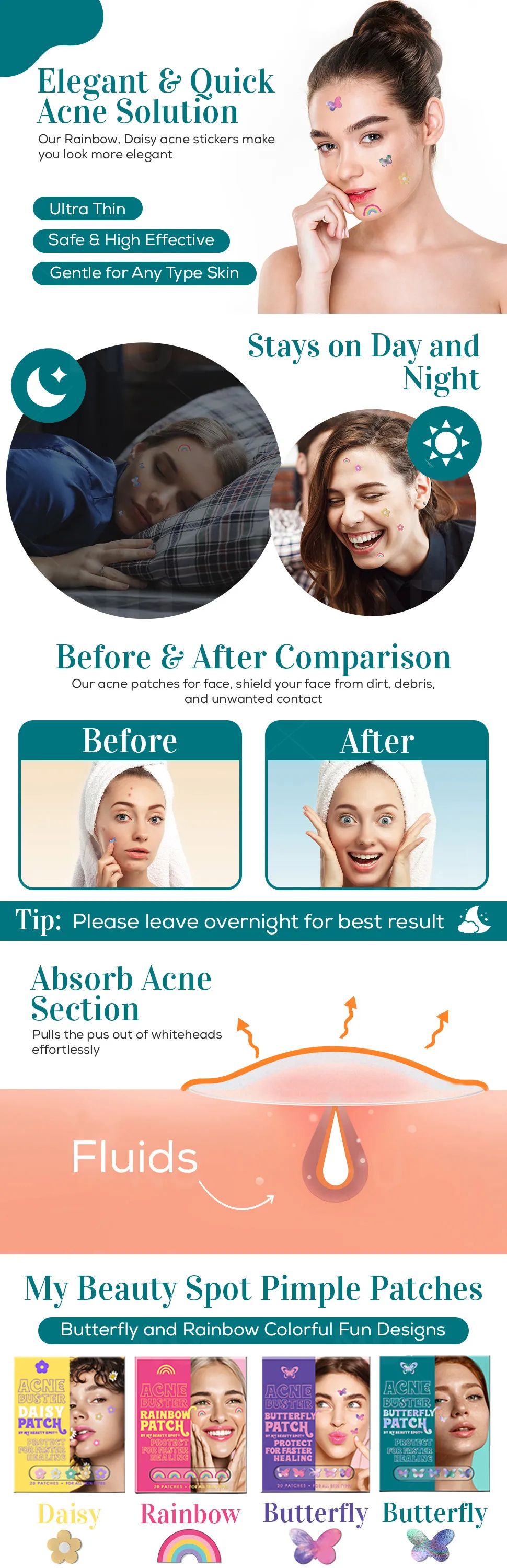 Amazon A+ content detail page design sample 3 by Sellers Umbrella creative studio