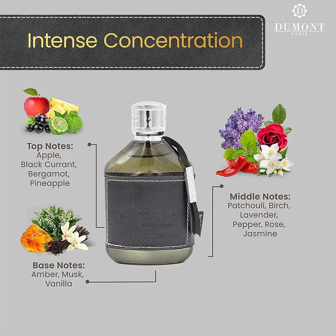Amazon product listing infographic design sample 5 by Sellers Umbrella creative studio
