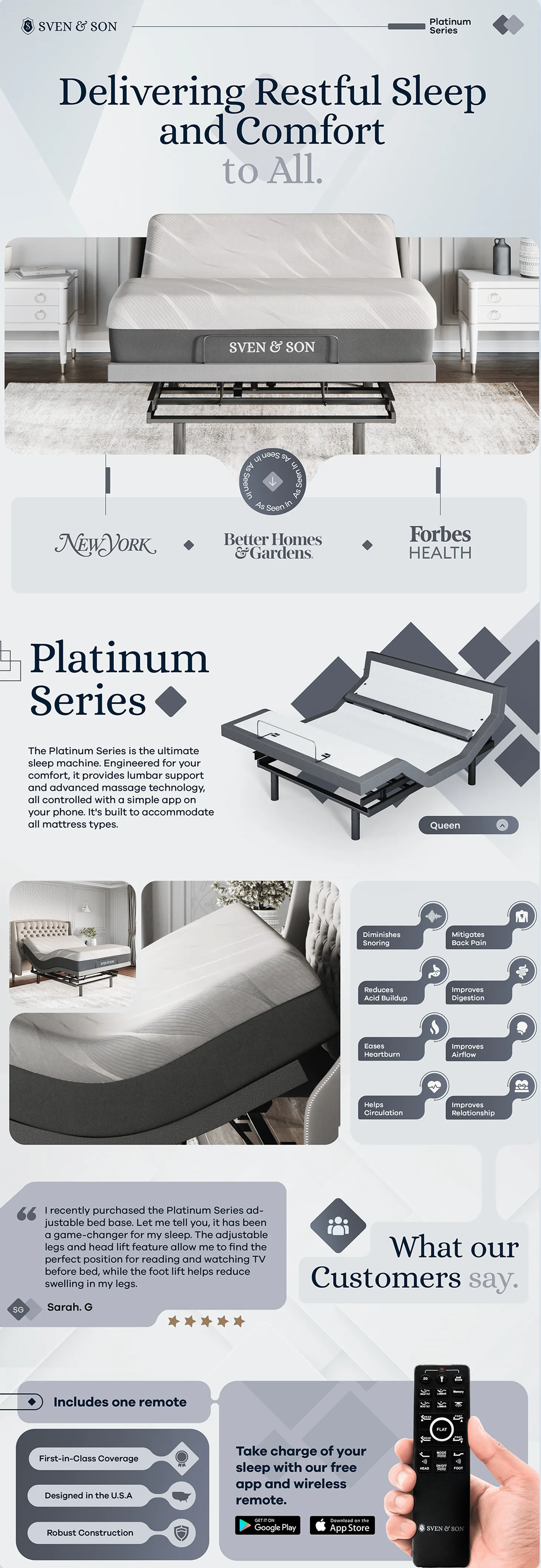 Amazon A+ content detail page design sample 2 by Sellers Umbrella creative studio