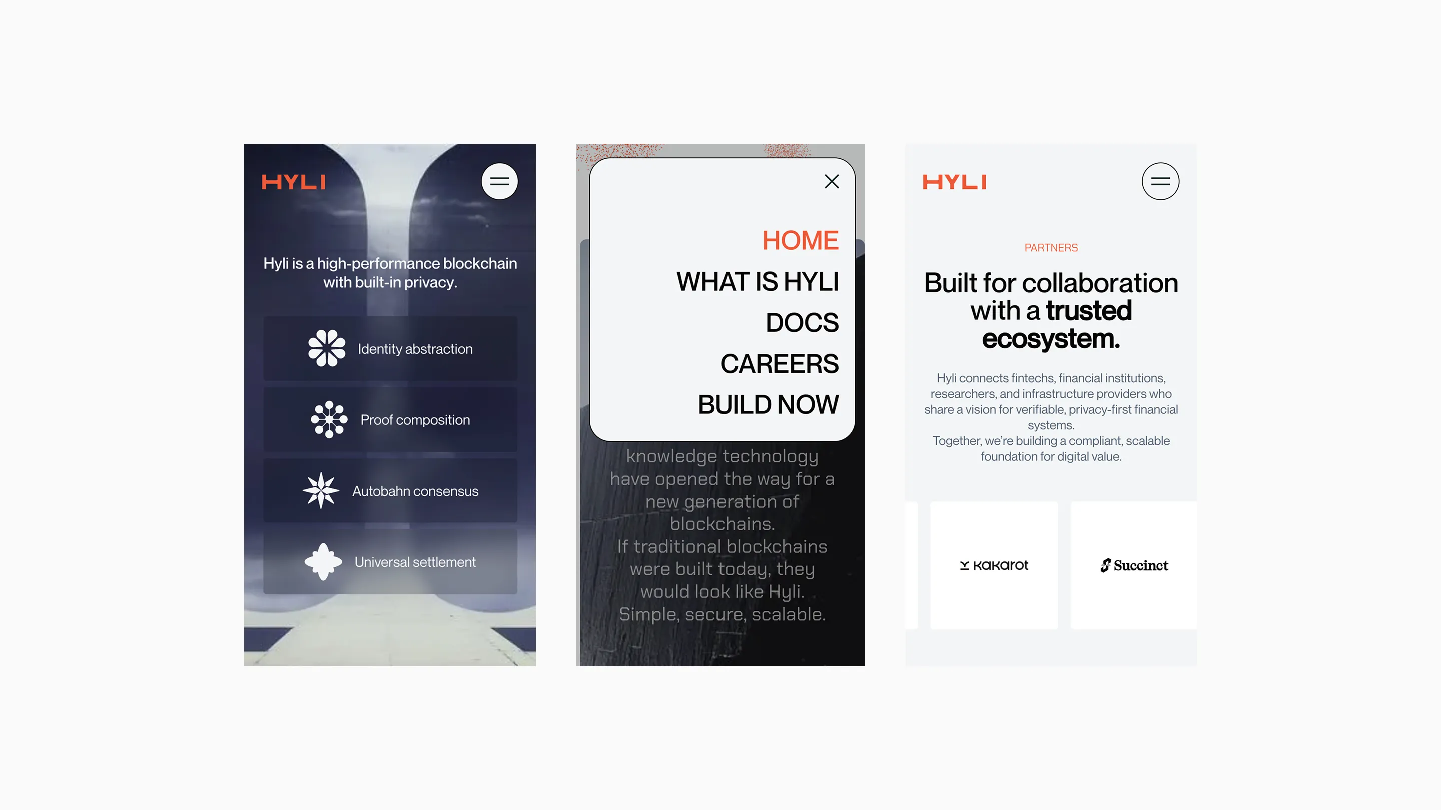 Three mobile screens showing Hyli blockchain app features: high-performance blockchain description, menu with Home, What is Hyli, Docs, Careers, Build Now, and a partners page highlighting a trusted ecosystem with logos of Kakarot and Succinct.