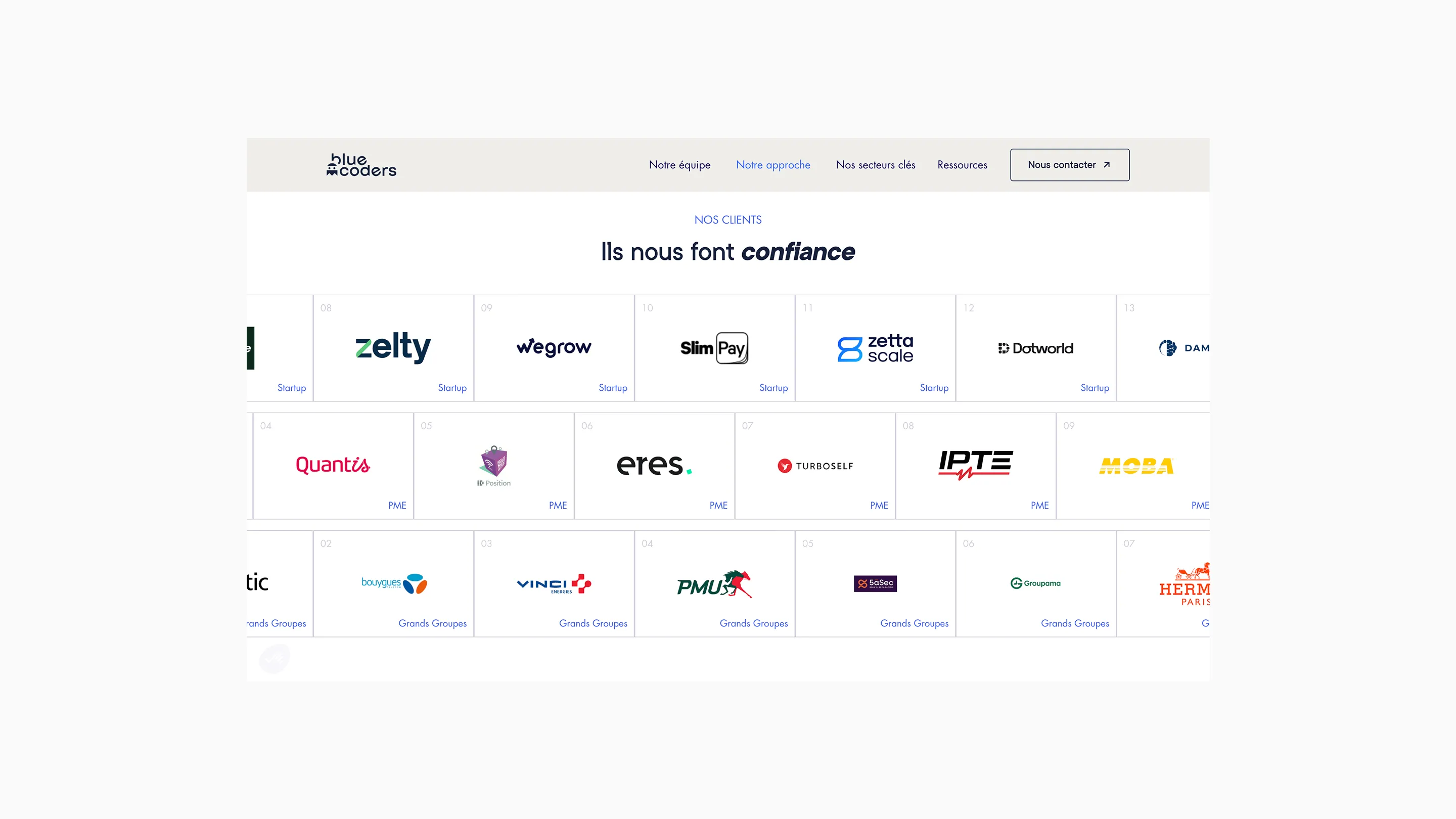 Website section showing logos of client companies under categories Startup, PME, and Grands Groupes with the heading Ils nous font confiance.