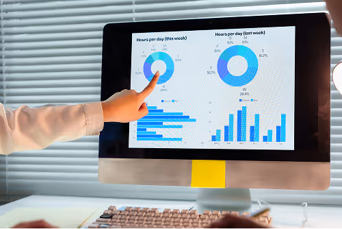 Dashboard entreprise