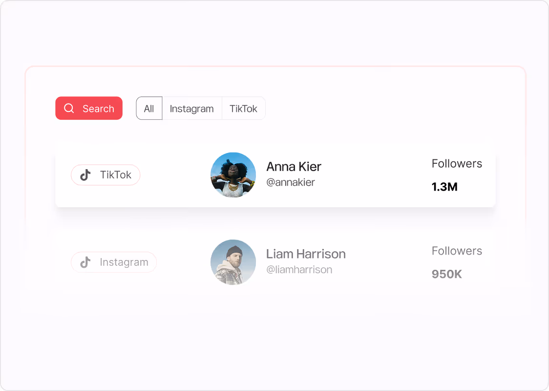 Social media creator search interface showing TikTok creator Mathilde Gøhler with 1.3M followers and Instagram creator Liam Harrison with 950K followers.