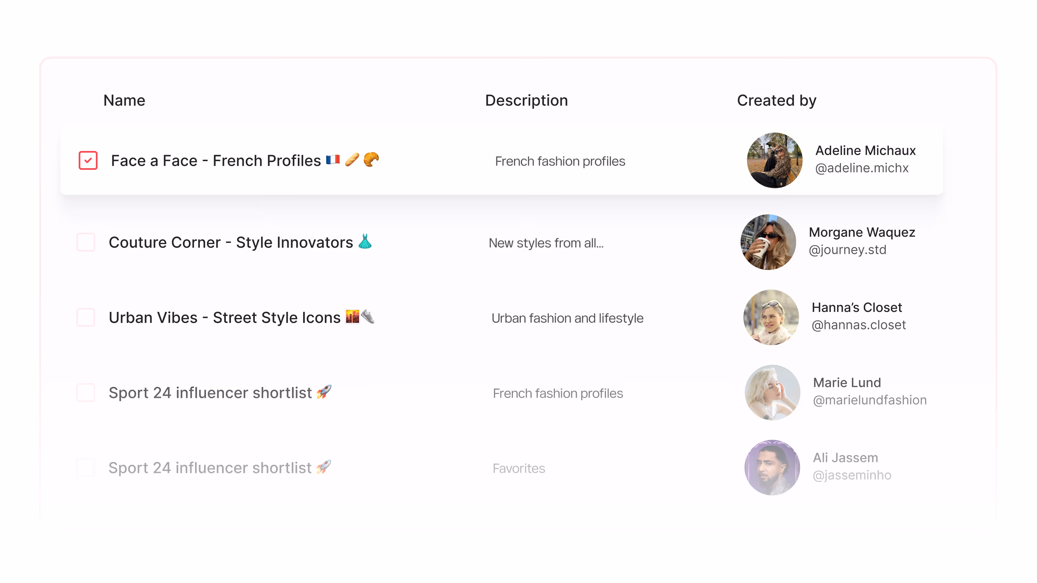 Checklist of curated shortlists with items named Face a Face - French Profiles, Couture Corner - Style Innovators, Urban Vibes - Street Style Icons, and Sport 24 influencer shortlist, showing descriptions and creators with profile photos.