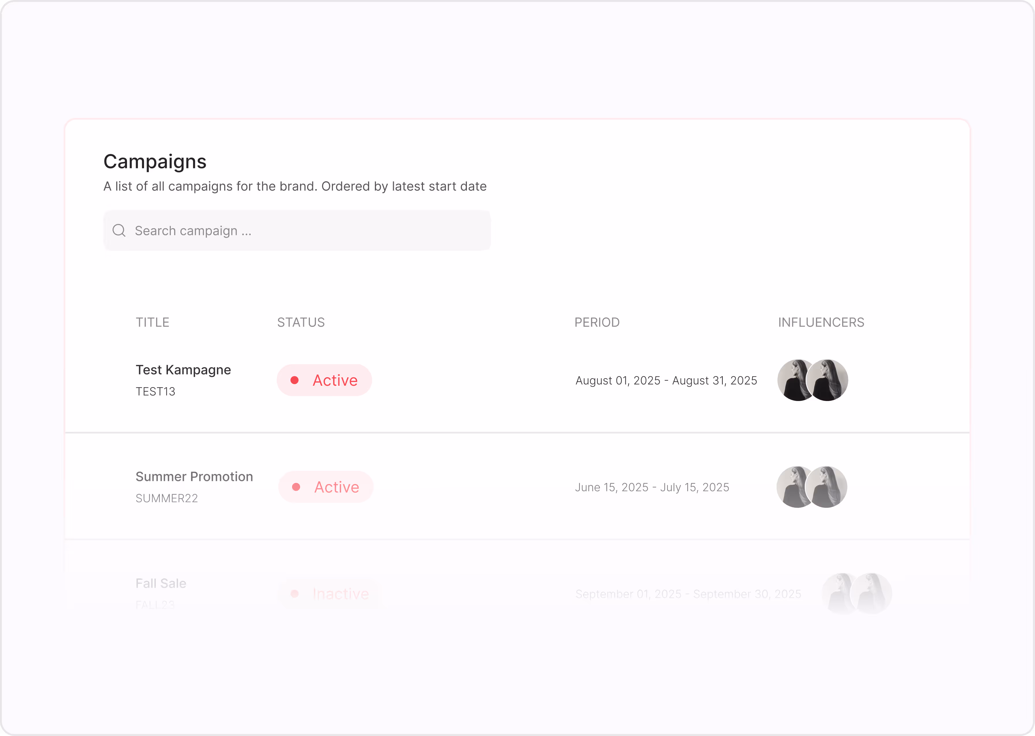 Campaigns dashboard listing active campaigns 'Test Kampagne' from August 01 to 31, 2025, and 'Summer Promotion' from June 15 to July 15, 2025, each with two influencer profile pictures.