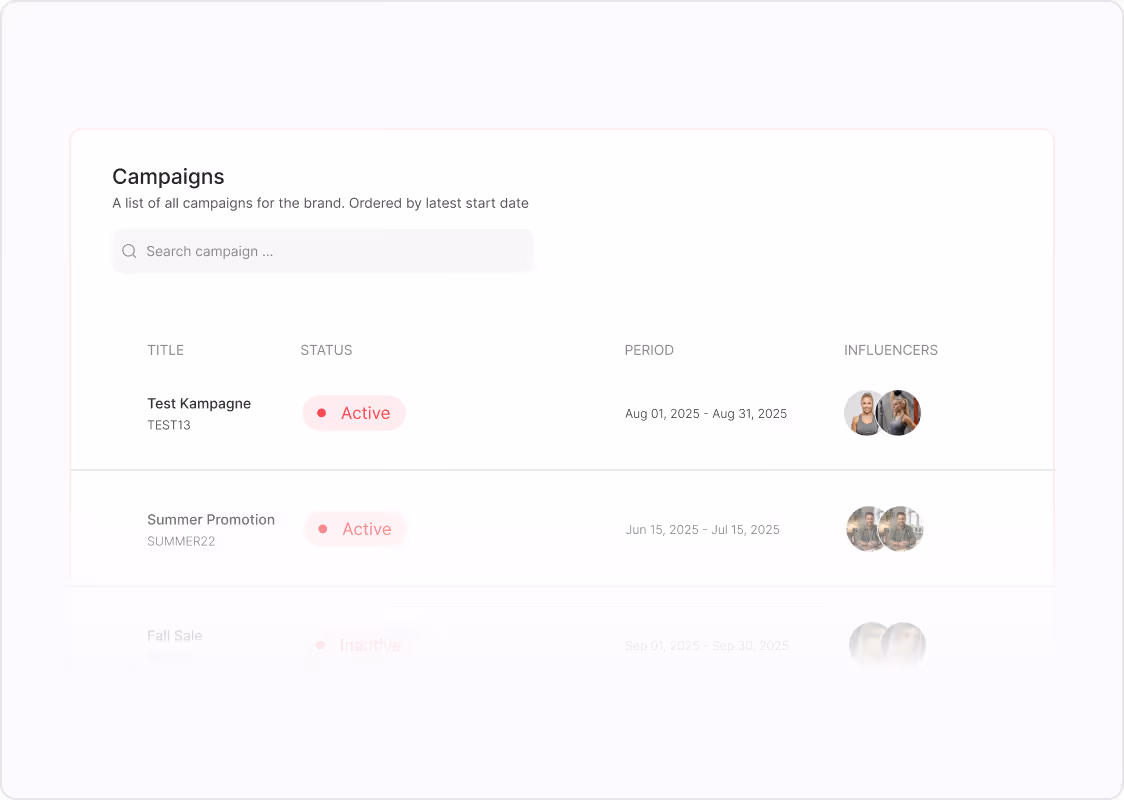 Campaigns dashboard listing active campaigns 'Test Kampagne' from August 01 to 31, 2025, and 'Summer Promotion' from June 15 to July 15, 2025, each with two influencer profile pictures.