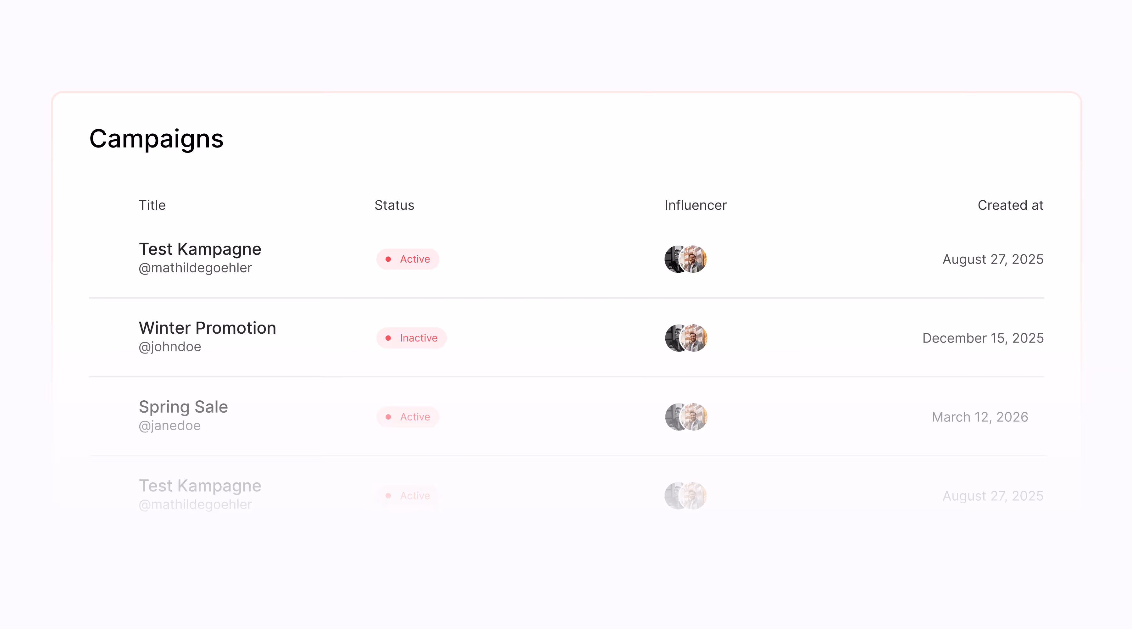 Table listing campaigns with columns for title, status, influencer, and creation date, showing campaign names, statuses as active or inactive, influencer avatars, and dates from August 2025 to March 2026.