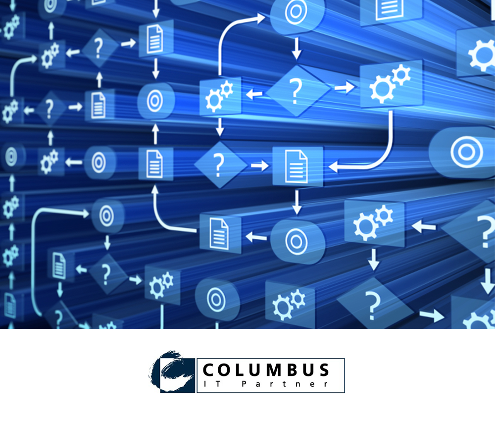 Financial advisor to Columbus in connection with rights issue