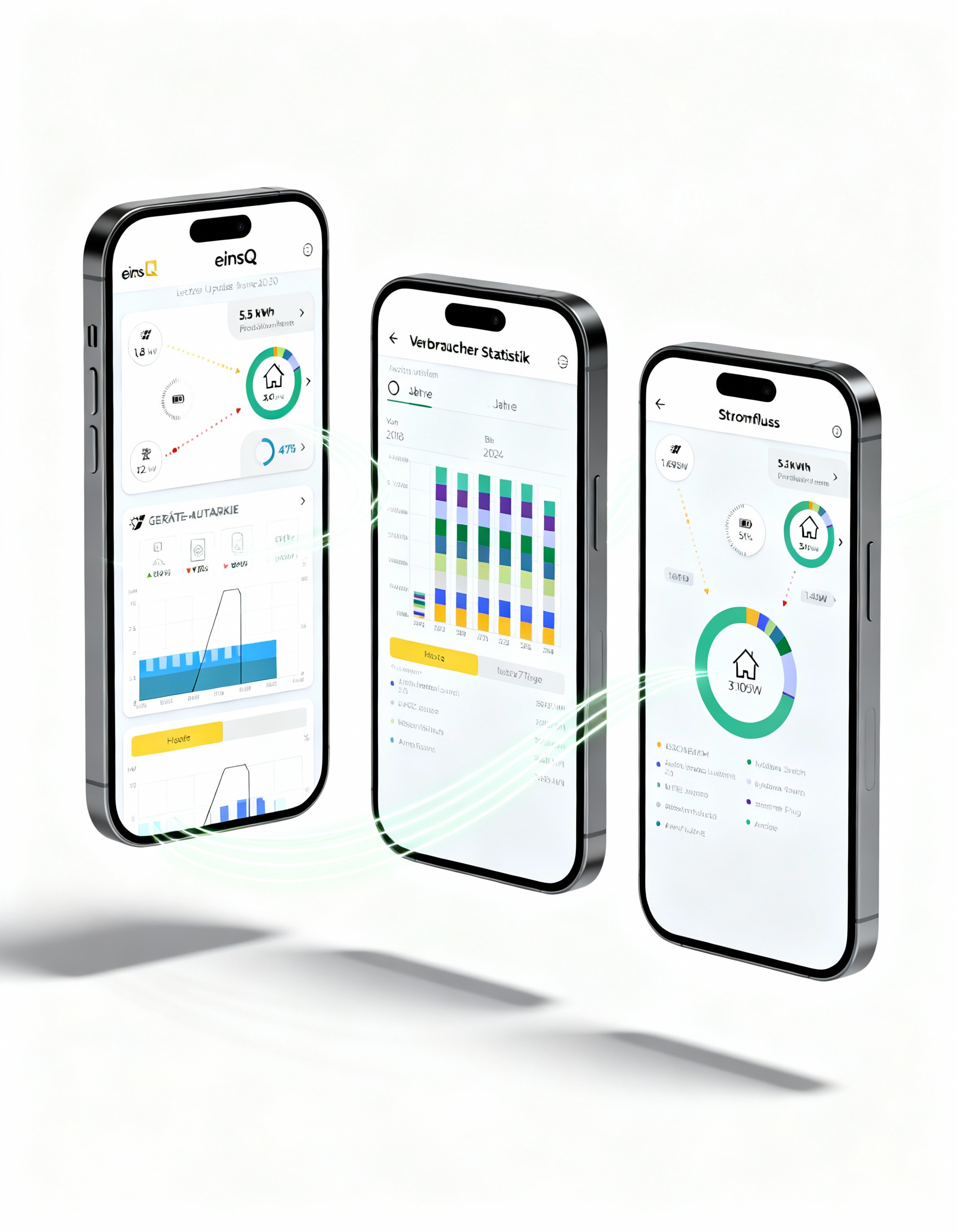Drei schwebende Smartphones zeigen eine App mit Energieverbrauchsstatistiken, Balkendiagrammen und Stromfluss-Diagrammen.