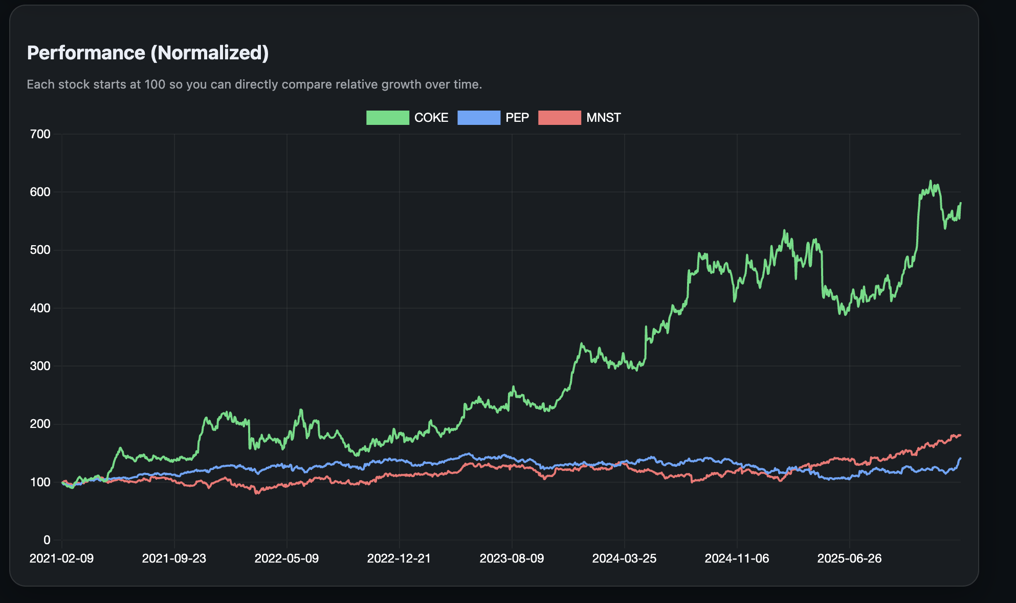 image of strategic planning for a consulting firm
