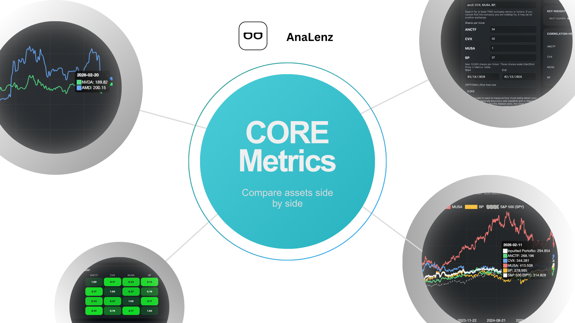 image of interactive educational tool for edtech