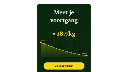 Grafiek met resultaten van een medisch afslankprogramma