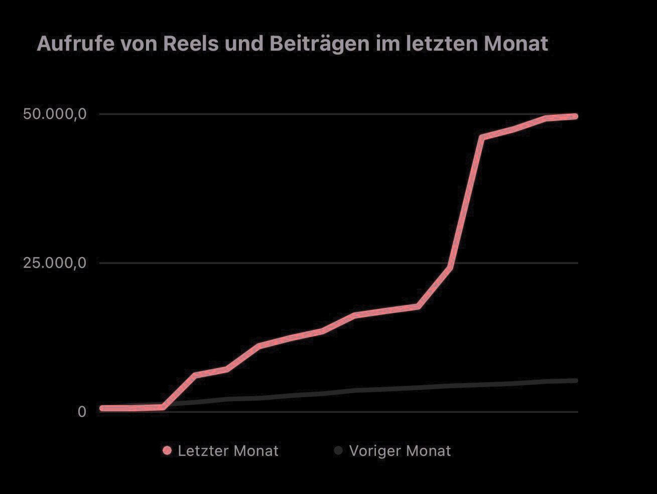 image of tech innovation