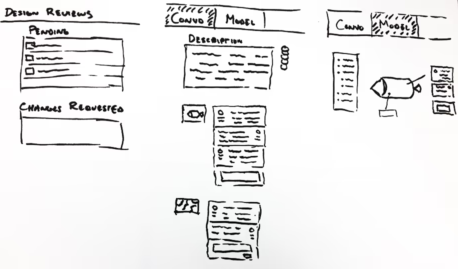Additional Vertex low-fidelity paper prototype
