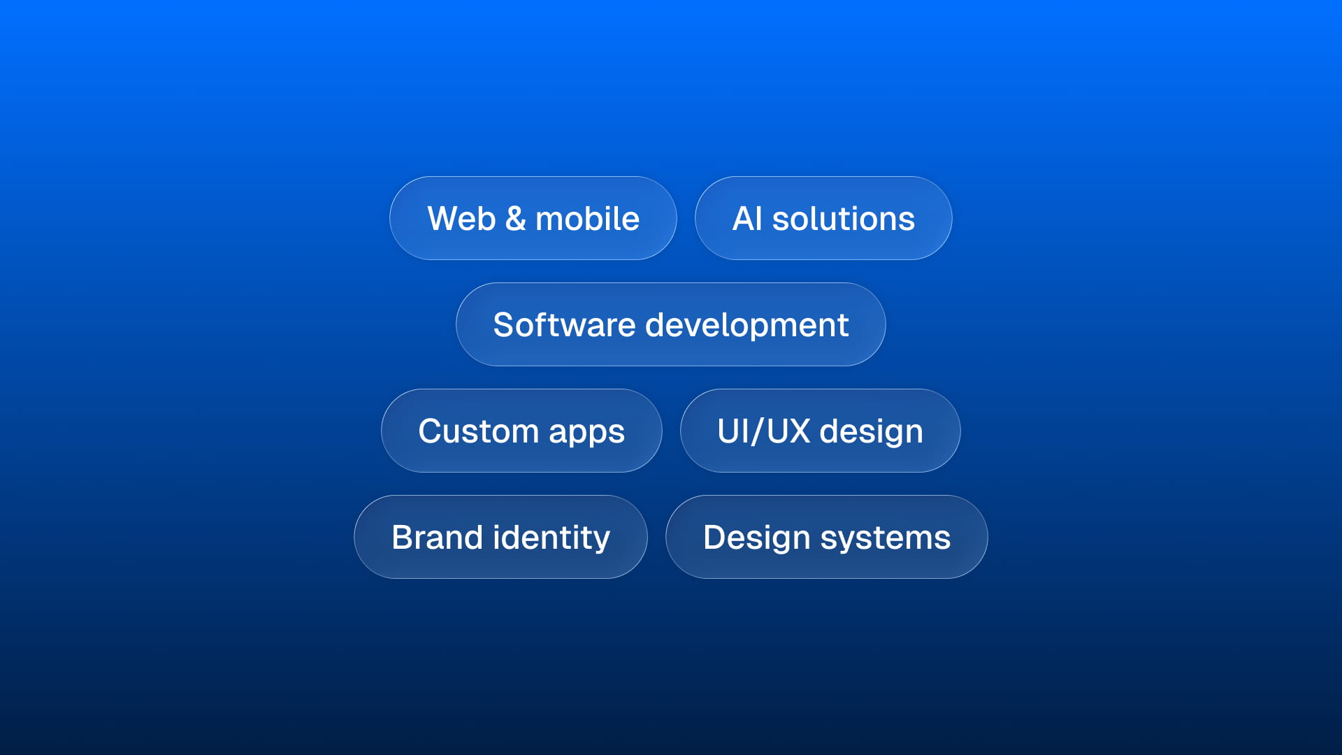 Graphic listing capability tags: web & mobile, AI solutions, software development, custom apps, UI/UX design, brand identity, and design systems.