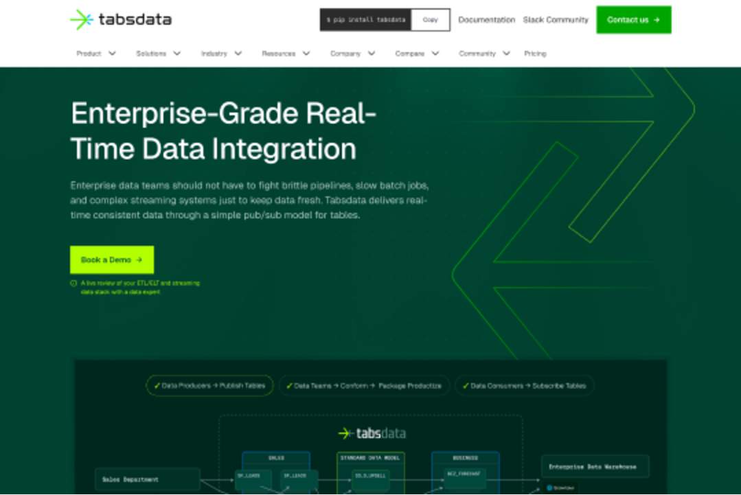 site profile thumbnail