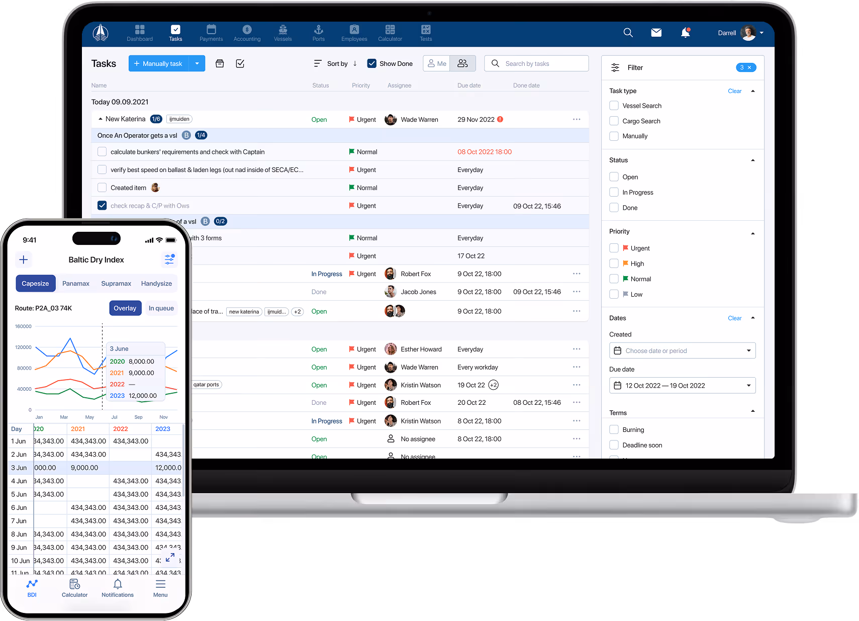Task management dashboard on laptop showing tasks with statuses, priorities, and assignees, alongside a mobile screen displaying the Baltic Dry Index graph and data table for capesize vessels.