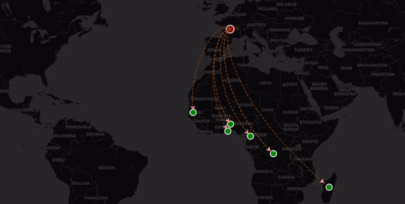 An inverse funnel pattern, where one account distributes funds to multiple destinations.