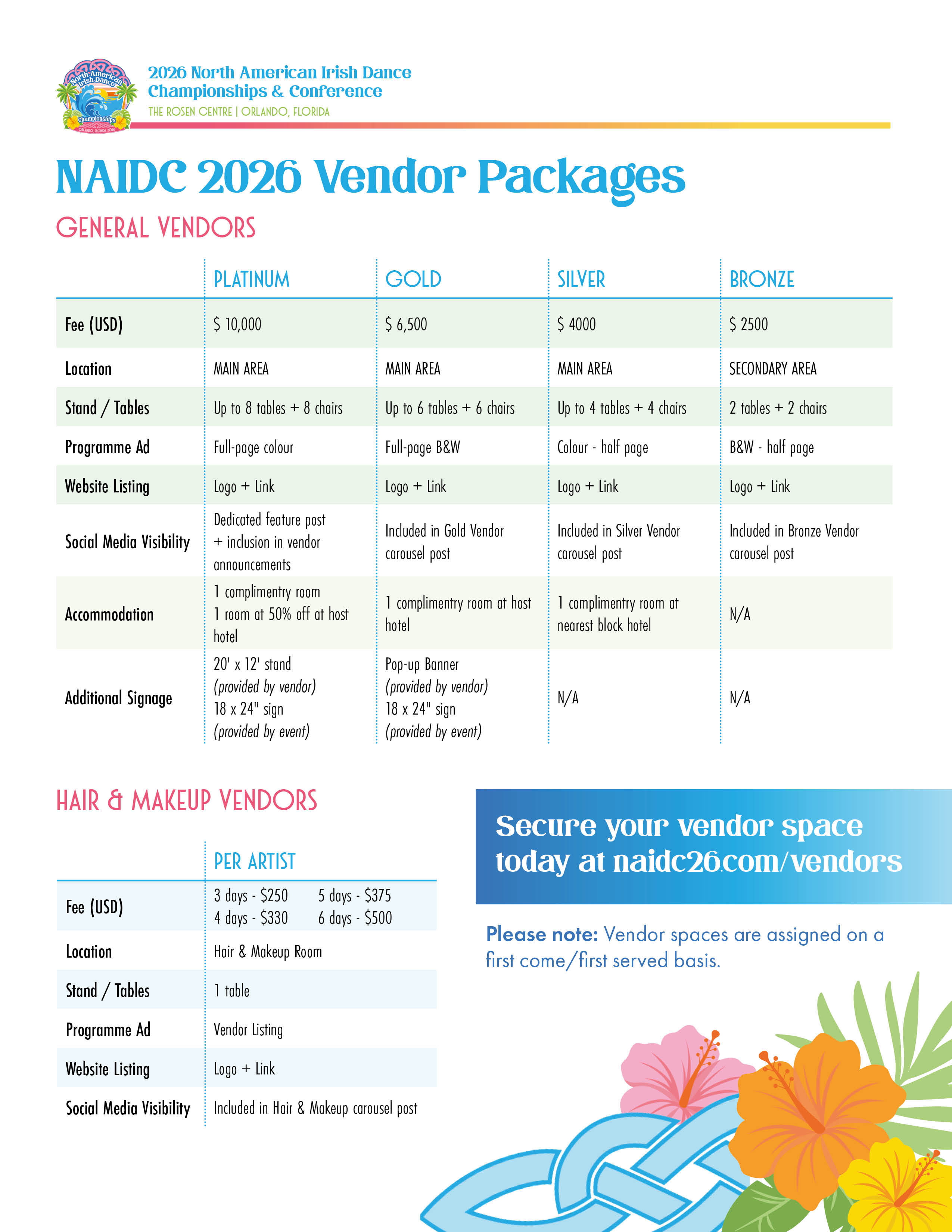 NAIDC 2026 vendor packages chart listing fees, locations, stands, ads, and visibility for general and hair vendors.