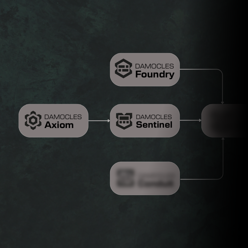 Damocles software pipeline featuring early suite of applications