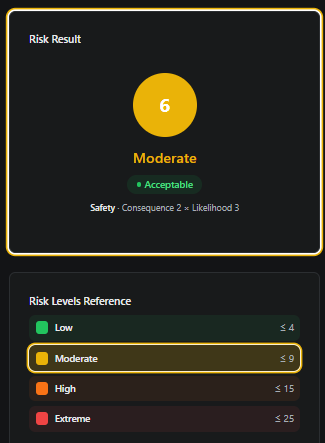 Sentinel software risk results screen