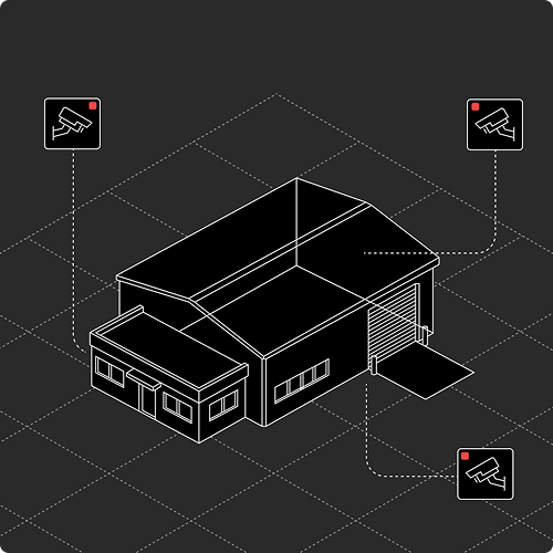 Isometric illustration of a warehouse facility with three security cameras positioned around the perimeter, connected by dashed lines to indicate multi-angle surveillance coverage.
