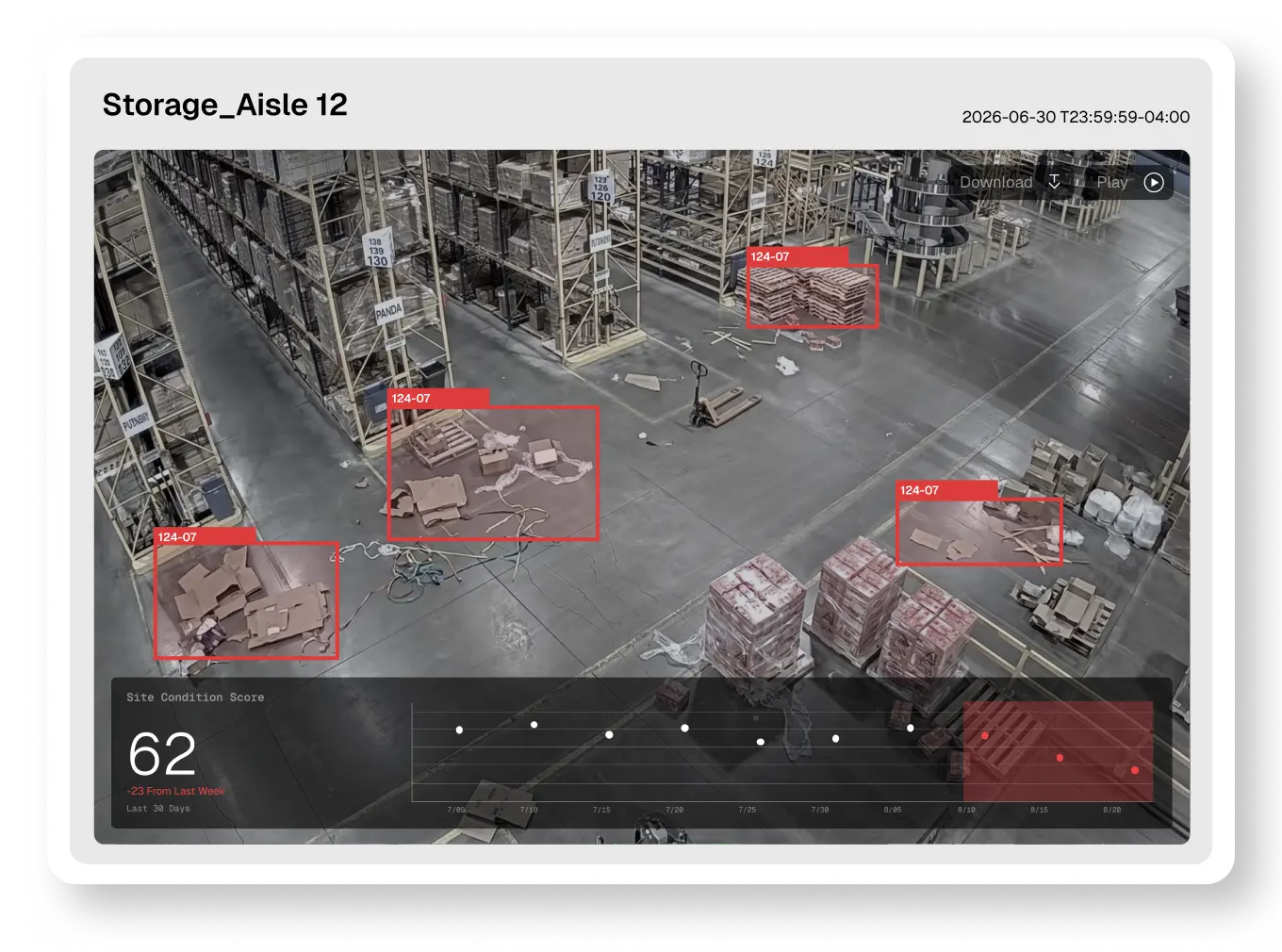 Overhead warehouse camera view of a toppled blue drum leaking a large pool of blue liquid onto the concrete floor, highlighted by a yellow detection box labeled HF 22 to illustrate environmental spill monitoring.