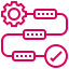 Icon of a gear connected to three speech bubbles indicating communication or process flow.